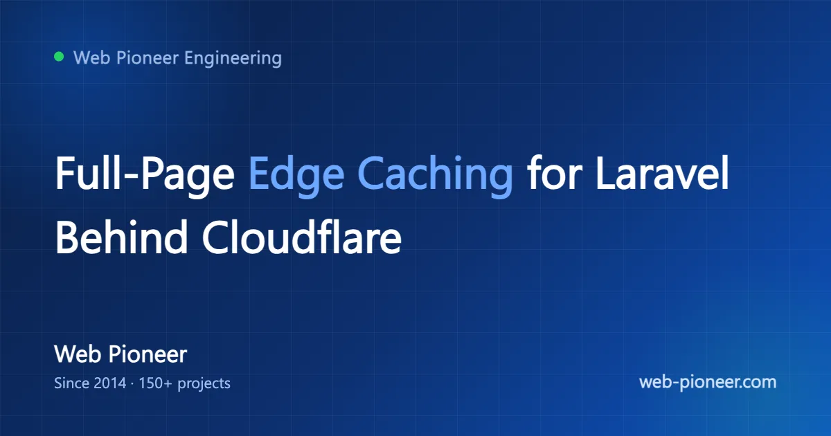 Full-Page Edge Caching for Laravel Behind Cloudflare: A Practical Guide