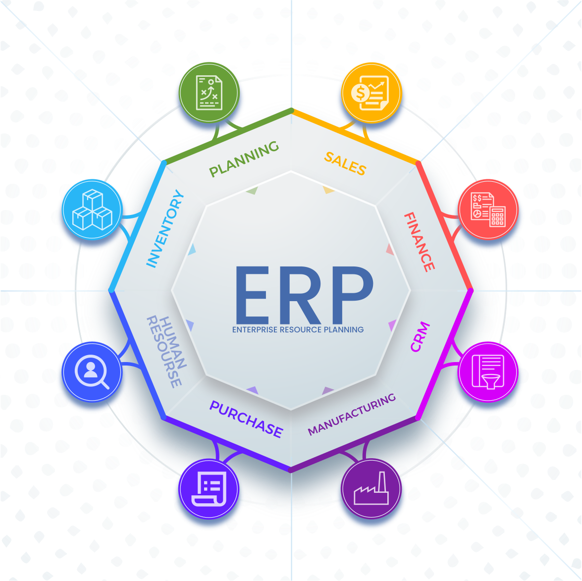 صورة توضيحية