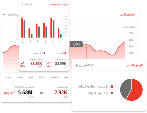 صورة توضيحية